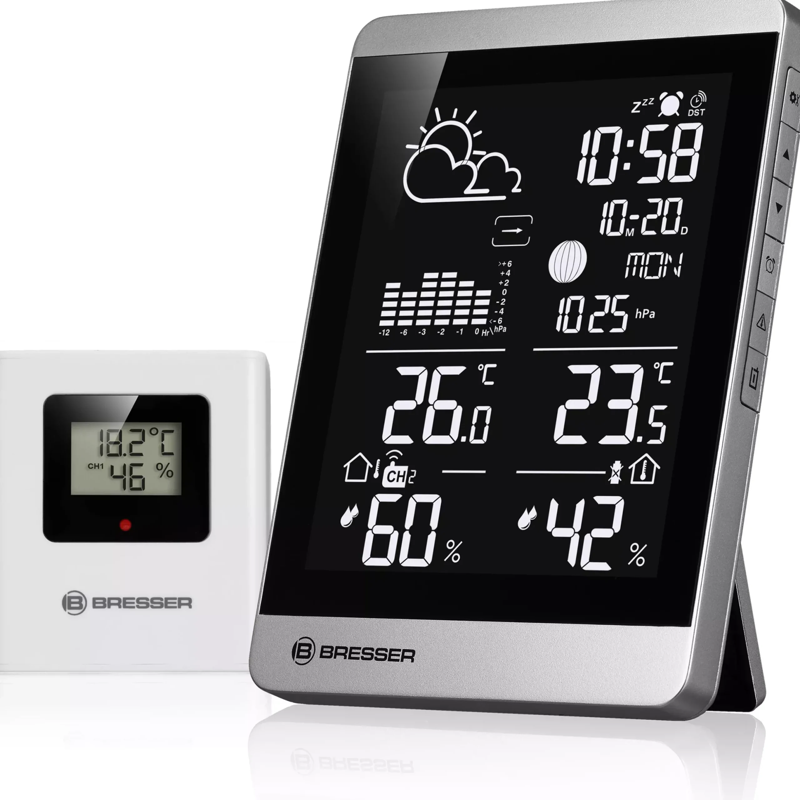 Bresser Wetterstationen Mit Thermo-/Hygro-Außensensor>Funk-Wetterstation ClimateTemp NDV-NEO