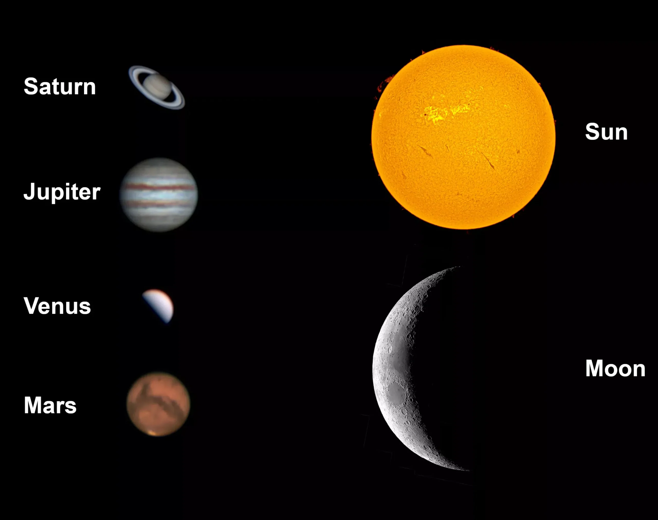 Bresser Astrokameras>HD Mond & Planeten Kamera & Guider 1.25"