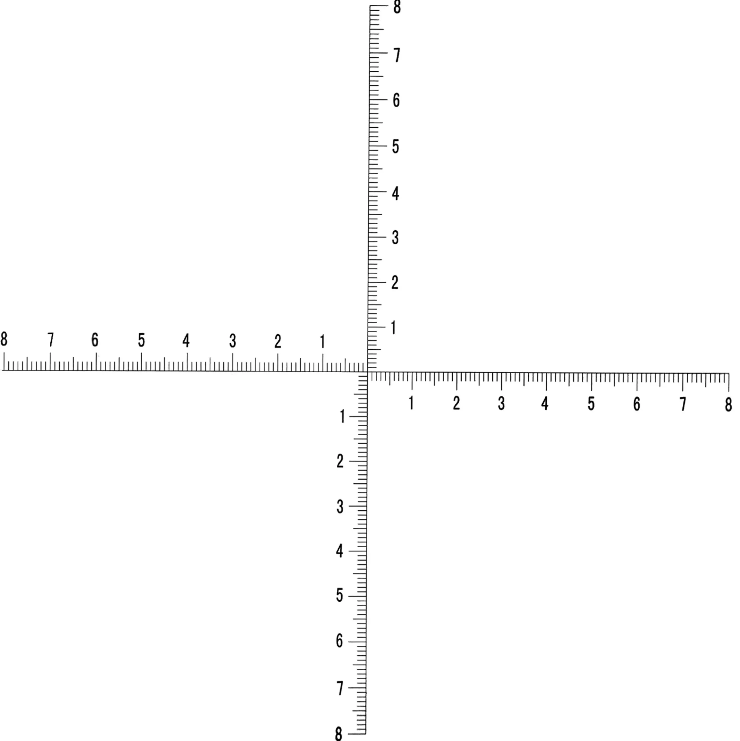 Bresser Messen & Kalibrieren|Okulare>WF 10x/22 Fadenkreuz-Mikrometer-Okular für diverse Science Mikroskope (30)
