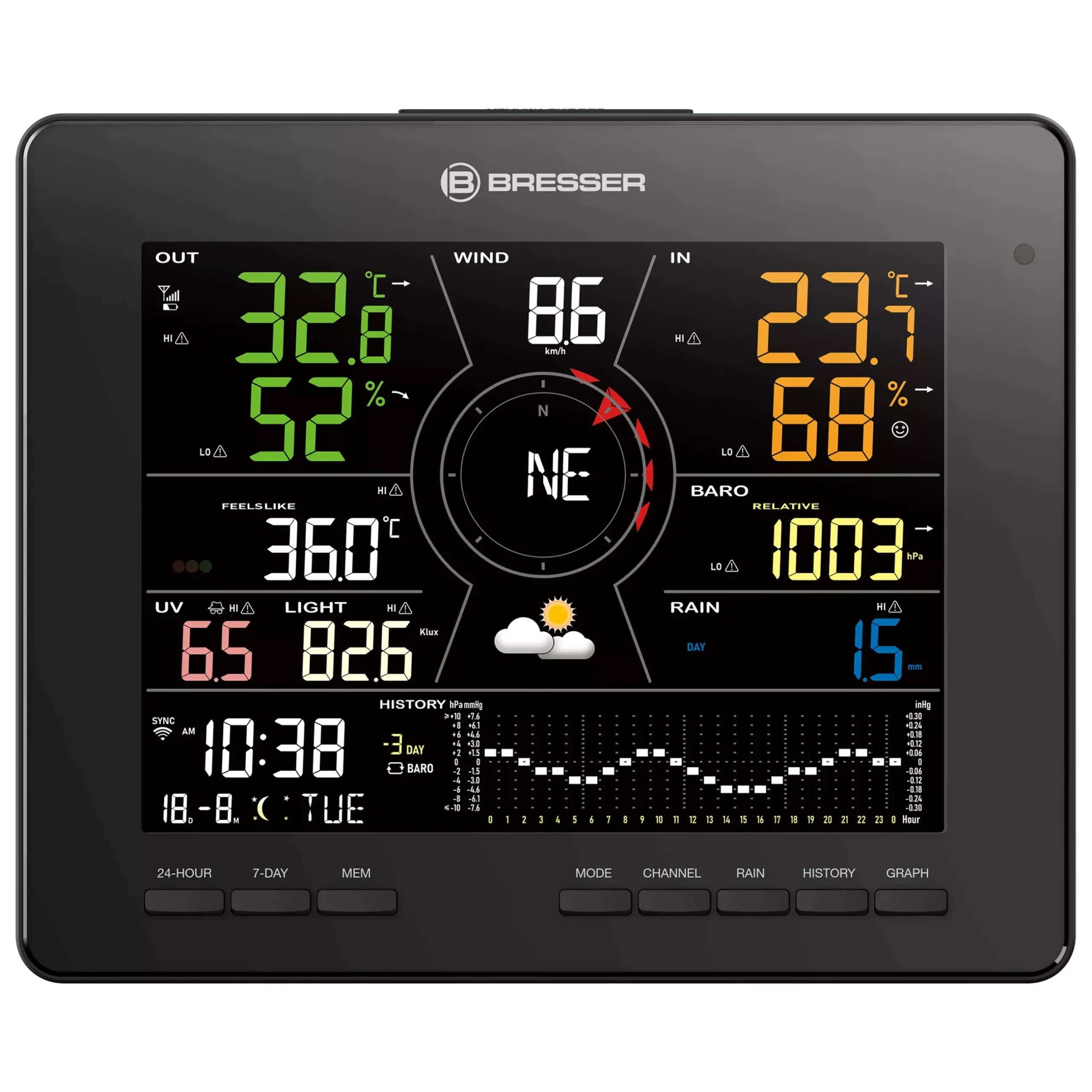 Bresser Raumklimamessgeräte|Wetterstationen Mit 7-In-1-Außensensor>WLAN 4CAST MD Funk-Wetterstation 7-in-1