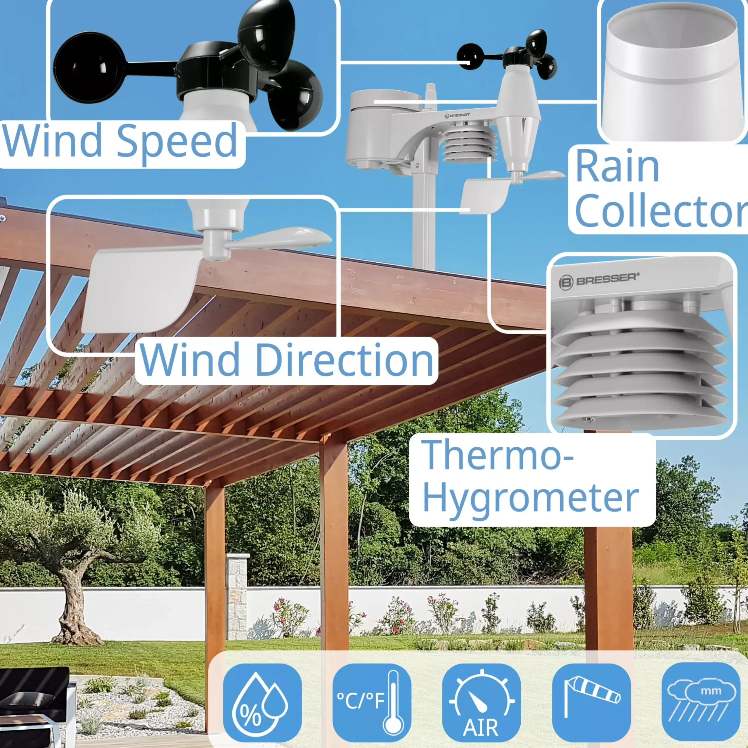 Bresser Wetterstationen Mit 5-In-1-Außensensor>WLAN-Farbwetterstation mit 5-in-1-Profi-Sensor weiß