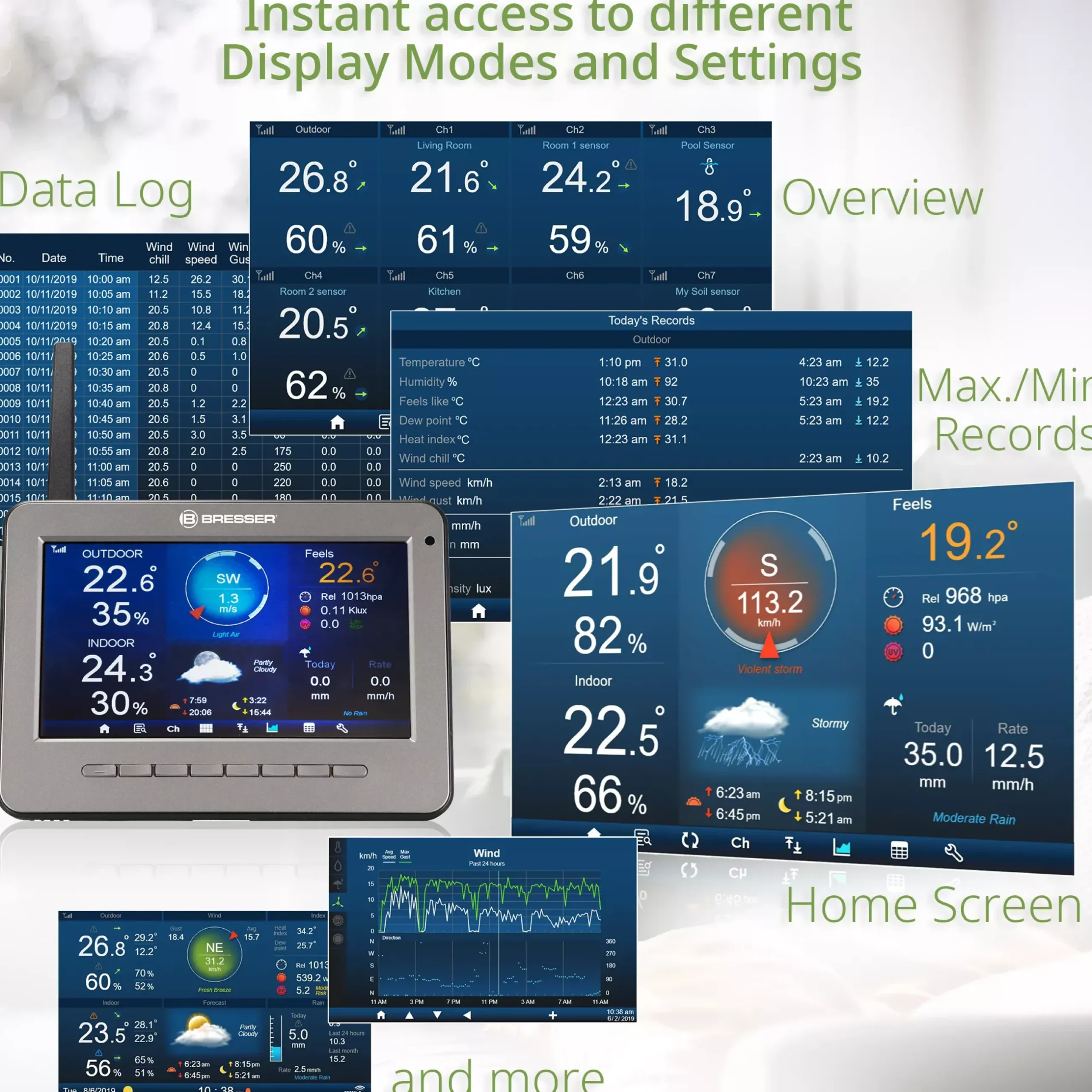 Bresser Wetterstationen Mit 7-In-1-Außensensor>WLAN HD TFT 7-in-1-Profi-Wetterstation mit verschiedenen Anzeige-Modi