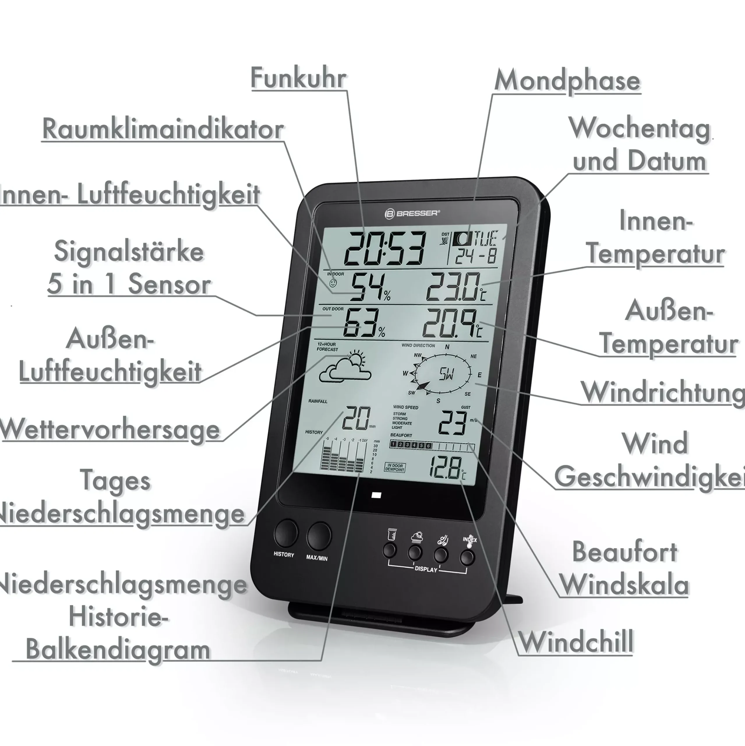 Bresser Zusätzliche Basisstationen>zusätzliche / Ersatz-Basisstation für Wetterstation 7002510
