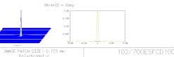 Bresser Teleskope Für Astrofotografie|Teleskope Für Deep-Sky><noscript><img width=