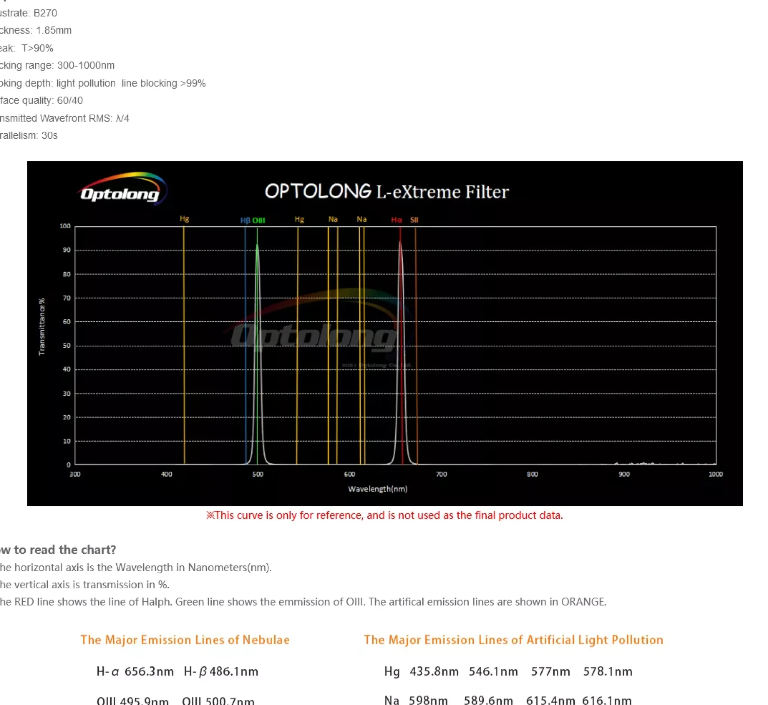 Bresser Light Pollution Filter Für Astrofotografie|Filter Für Astrofotografie>EXPLORE SCIENTIFIC OPTOLONG 1,25'' L-eXtreme Deep-Sky Light Pollution Filter