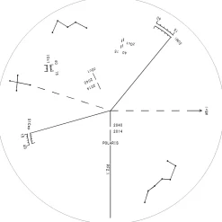 Bresser Teleskope Für Astrofotografie|Teleskope Für Deep-Sky><noscript><img width=