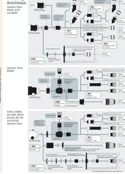 Bresser Teleskope Für Astrofotografie|Teleskope Für Deep-Sky><noscript><img width=