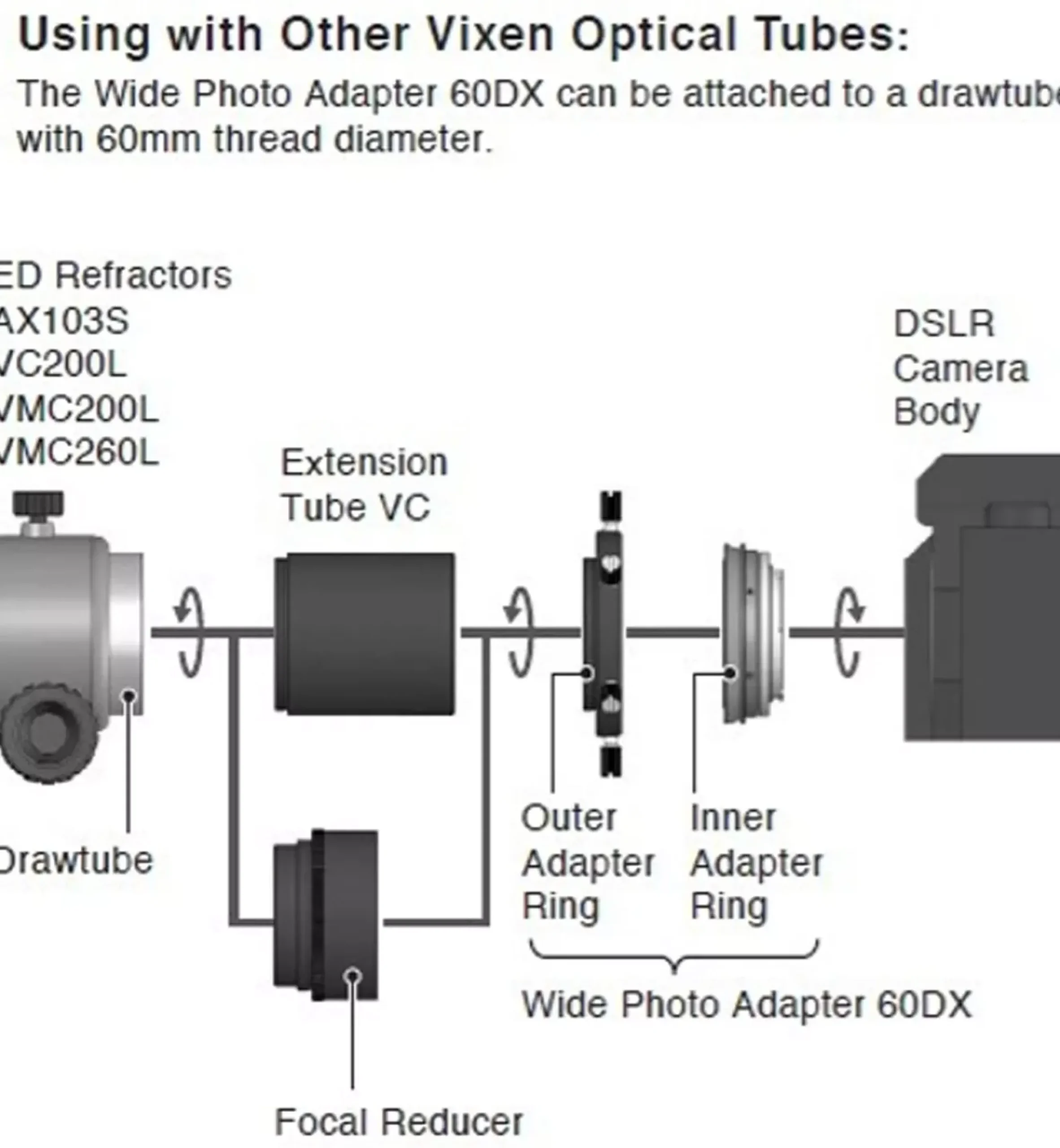Bresser Zubehör Für Astrokameras>Vixen 60DA Fokaladapter für Canon EOS Kameras
