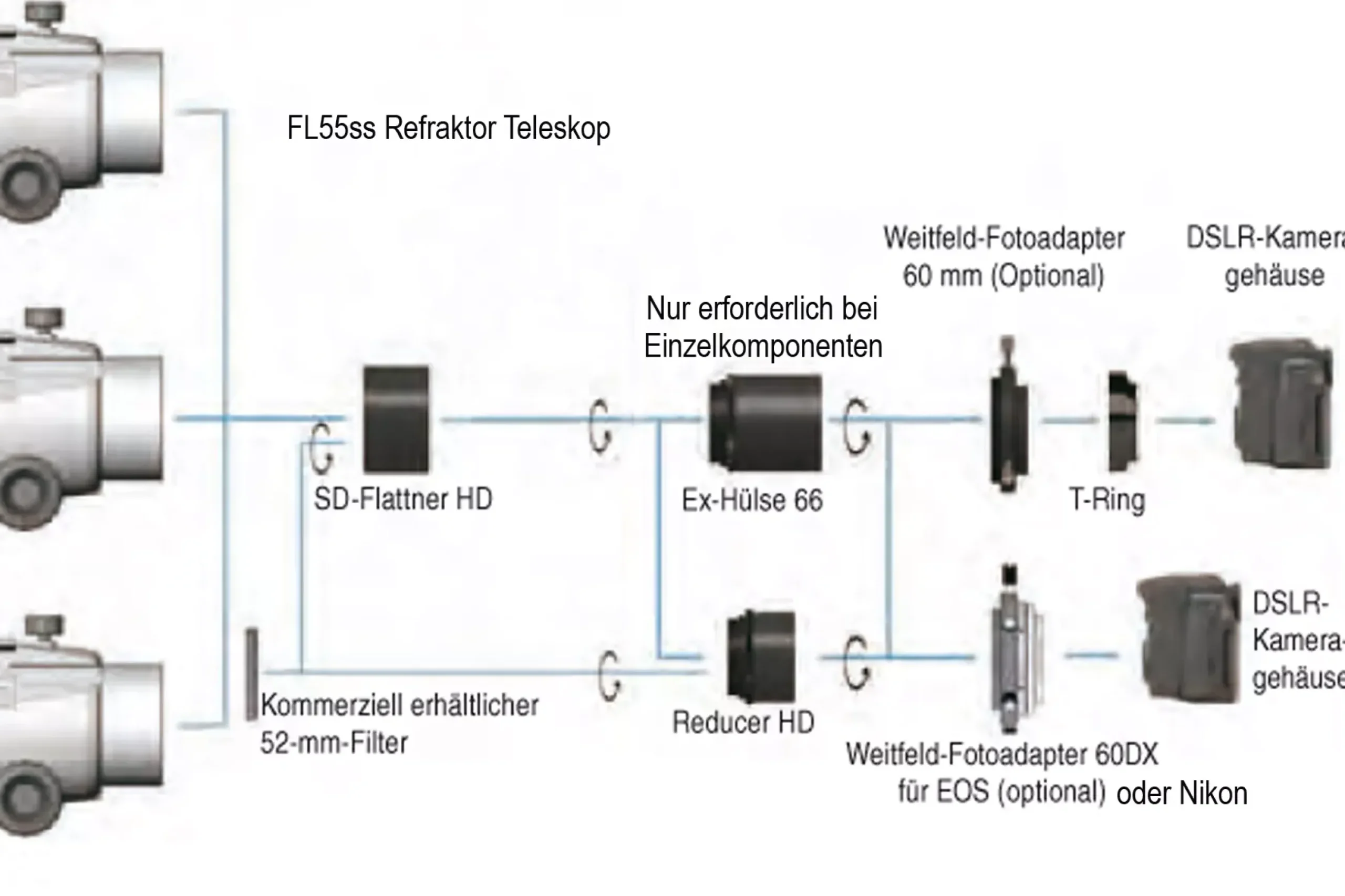 Bresser Teleskope Für Astrofotografie|Teleskope Für Deep-Sky>Vixen Fluorit Refraktor FL55ss