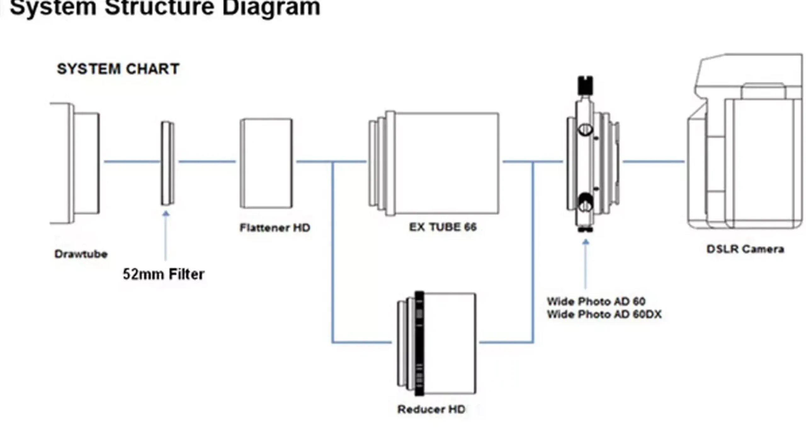 Bresser Adapter>Vixen Fokaladapter Universal 60 mm