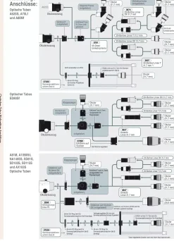 Bresser Teleskope Für Astrofotografie|Teleskope Für Deep-Sky><noscript><img width=