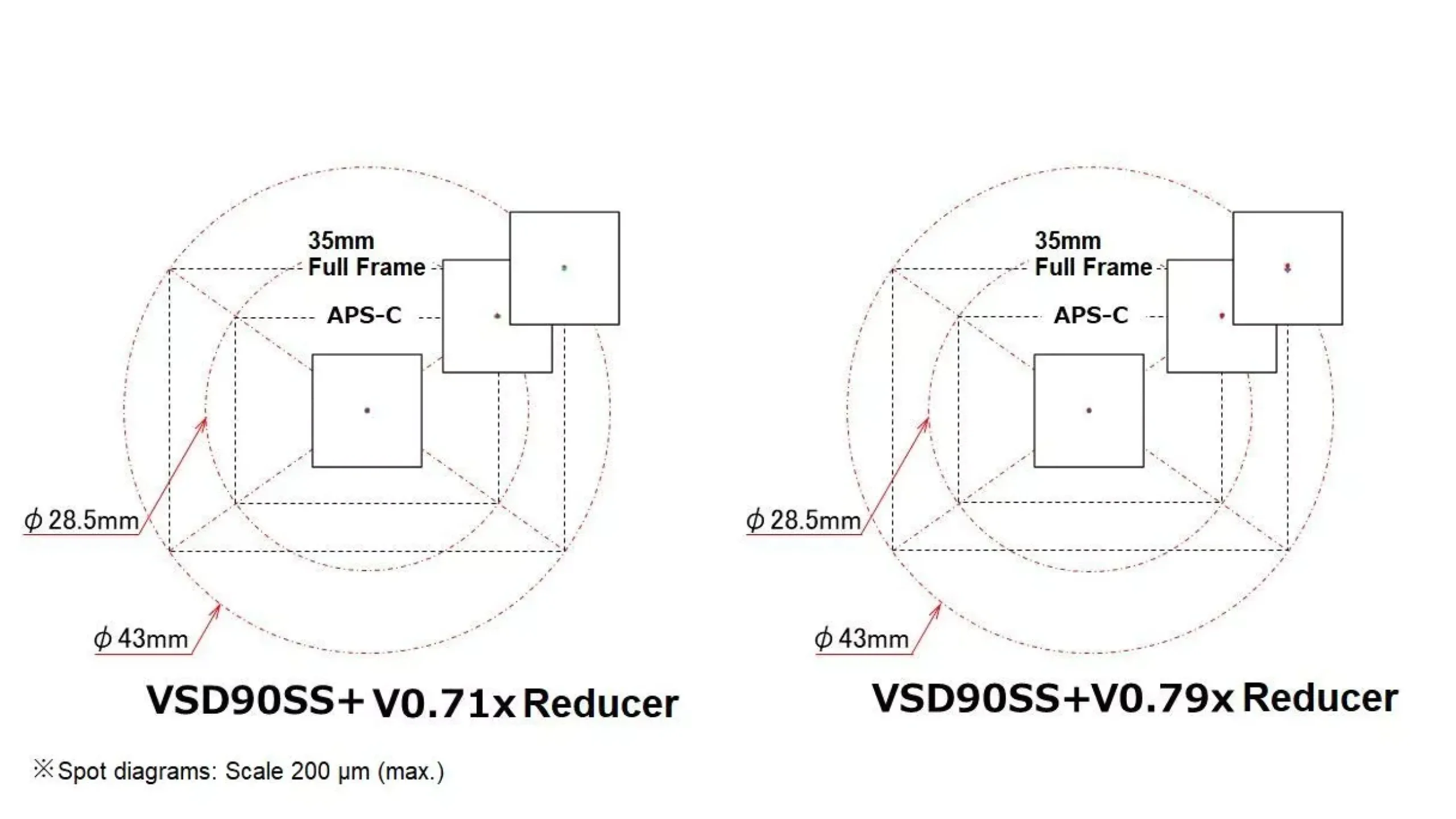 Bresser Teleskope Für Astrofotografie|Teleskope Für Deep-Sky>Vixen SX2WL A80Mf Teleskop-Set