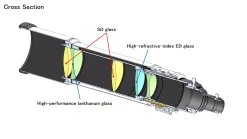 Bresser Teleskope Für Astrofotografie|Teleskope Für Deep-Sky><noscript><img width=